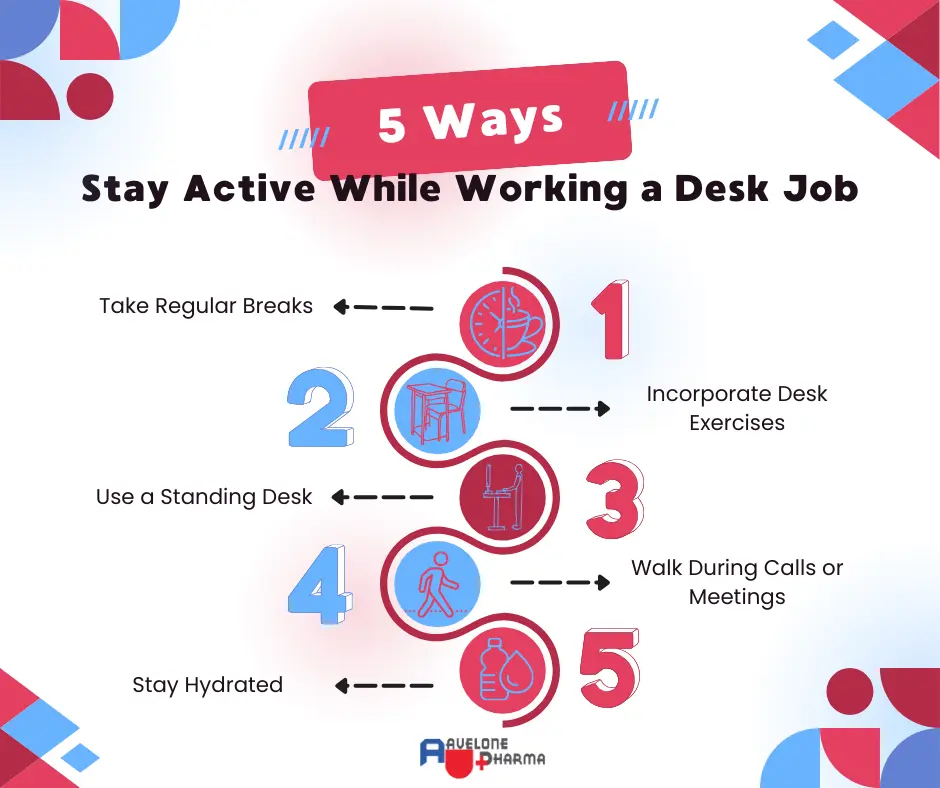 How to Stay Thin While Working a Desk Job