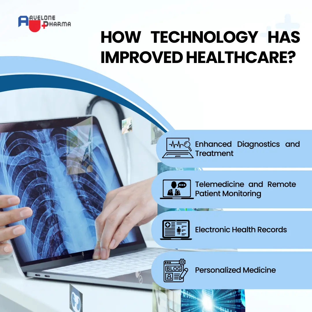 how technology helps in health