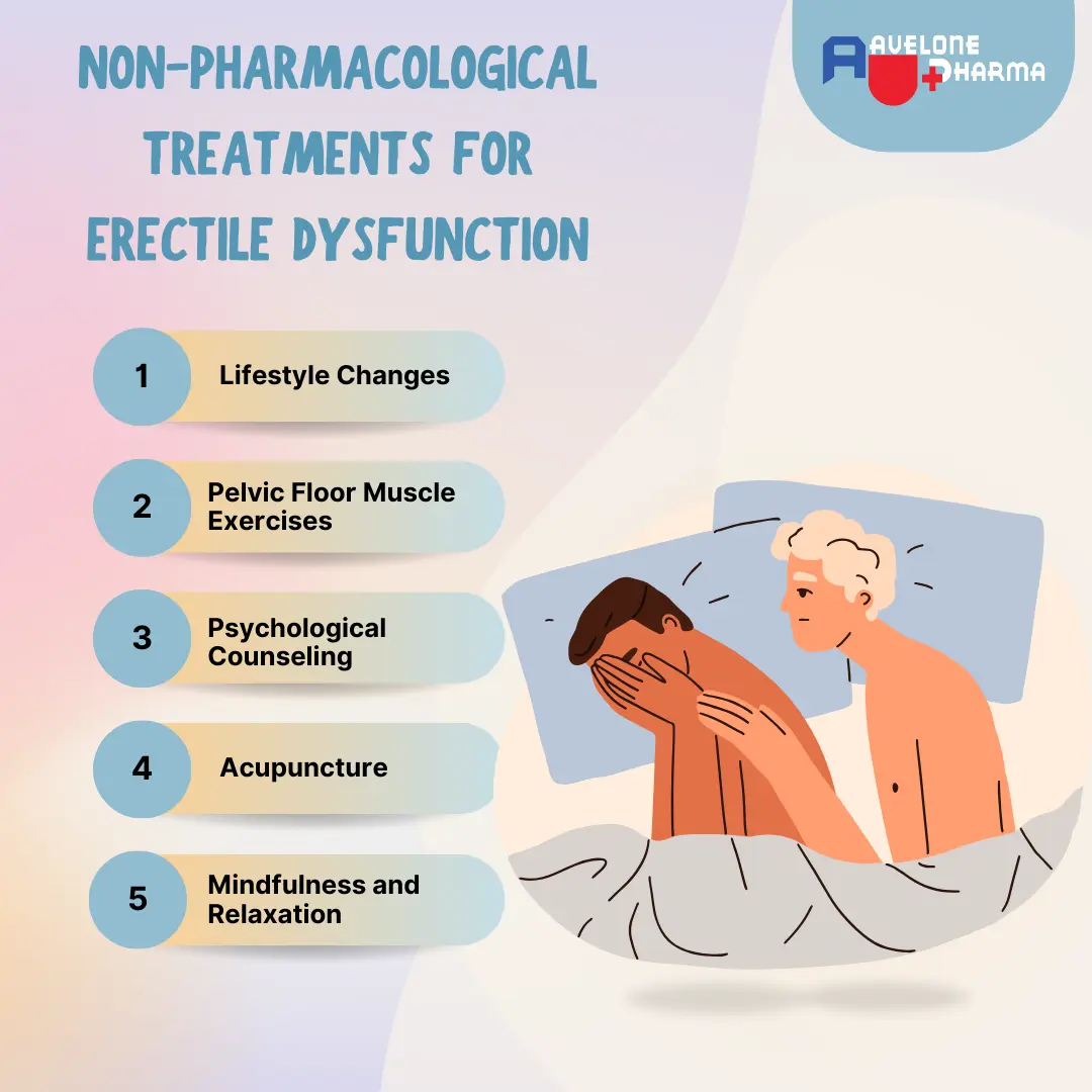 causes and treatment of erectile dysfunction