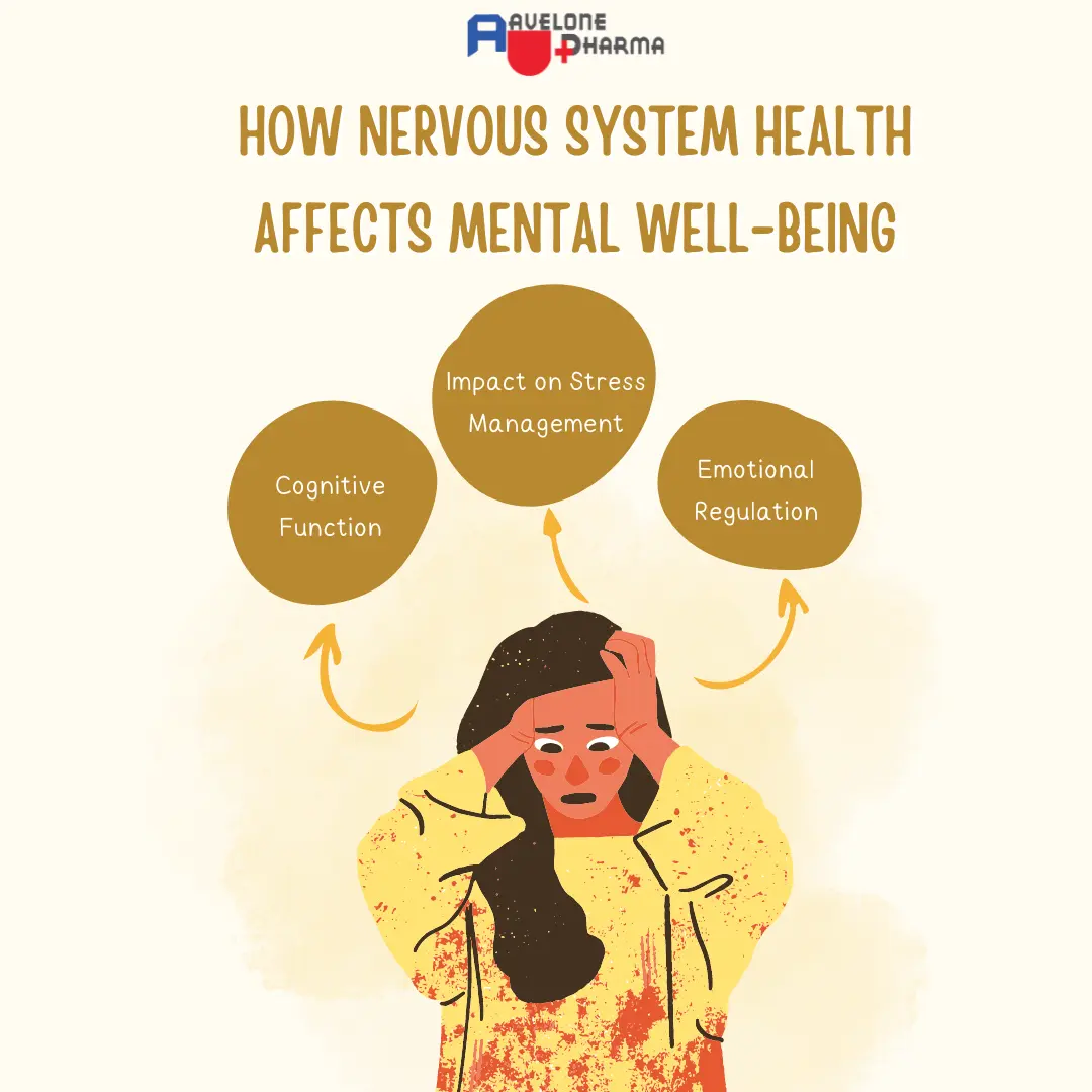 Symptoms of weak nervous system