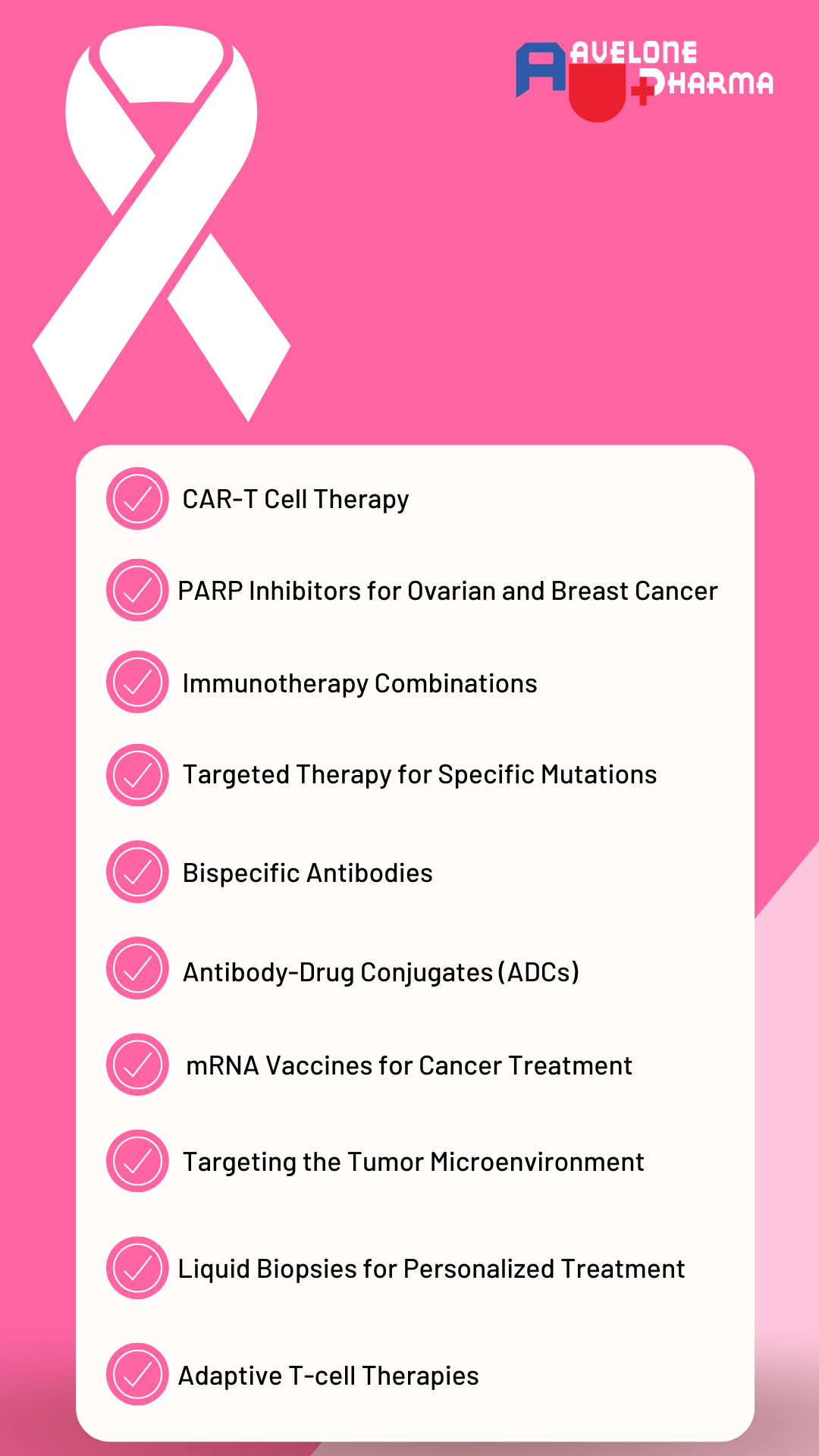 cancer treatment medication