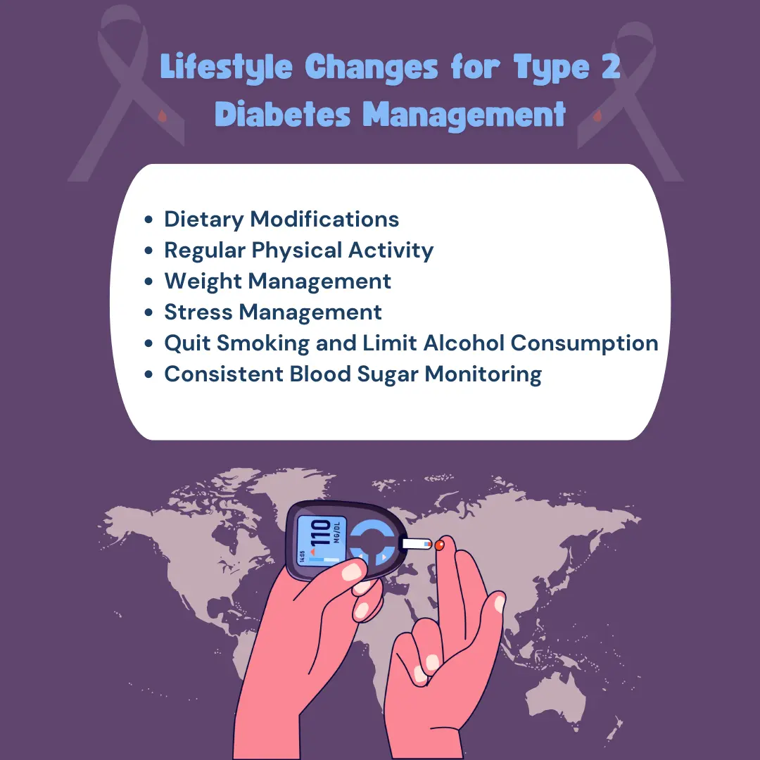 latest diabetes medications