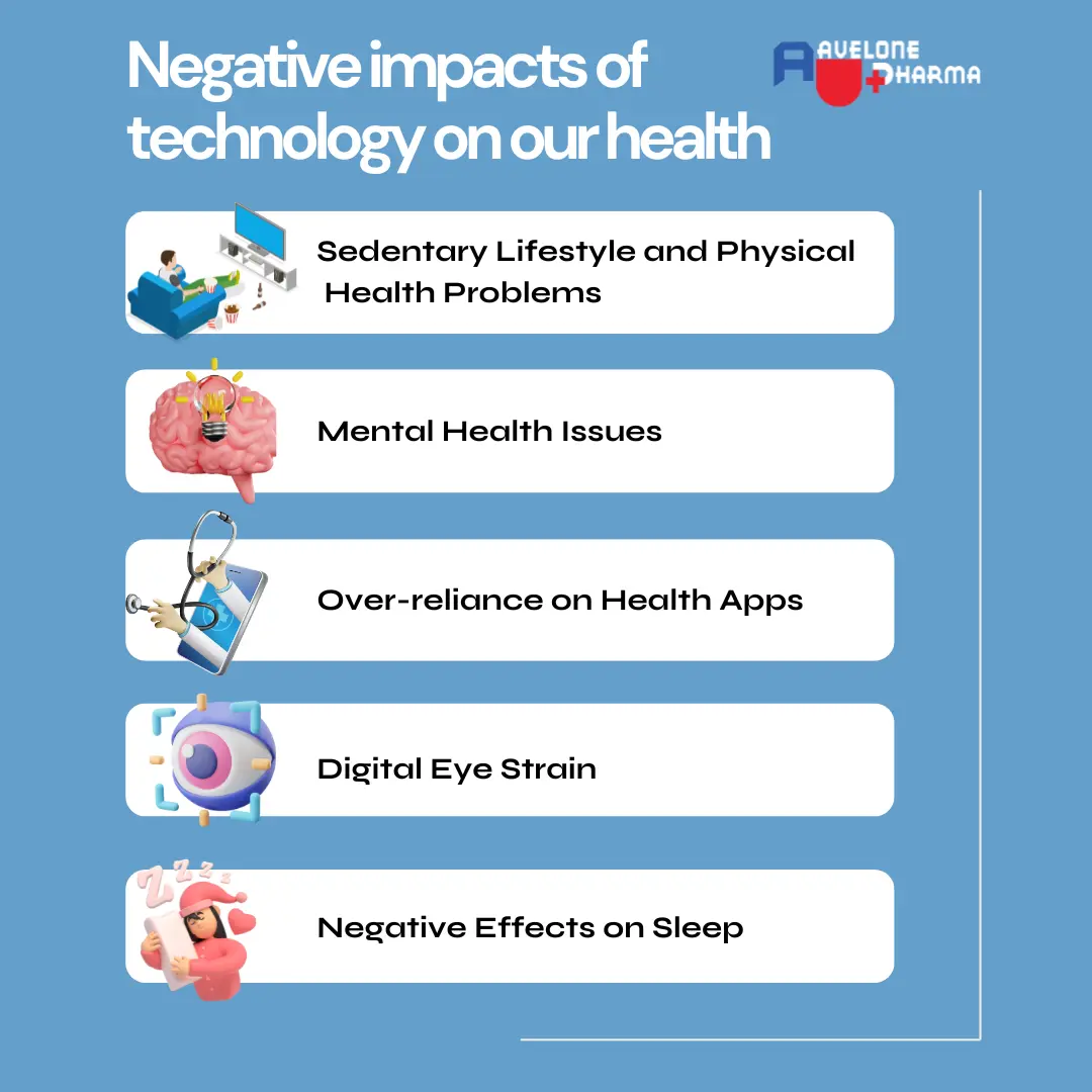What are the positive and negative effects of technology?