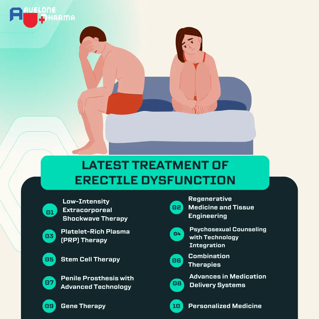 latest treatment of erectile dysfunction
