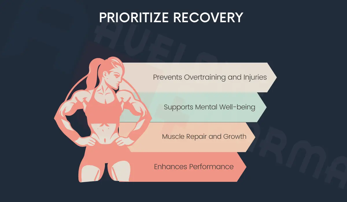 how to train like an athlete workout plan