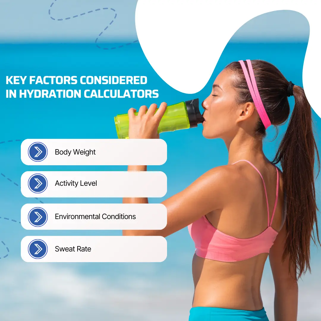 Key Factors Considered in Hydration Calculators