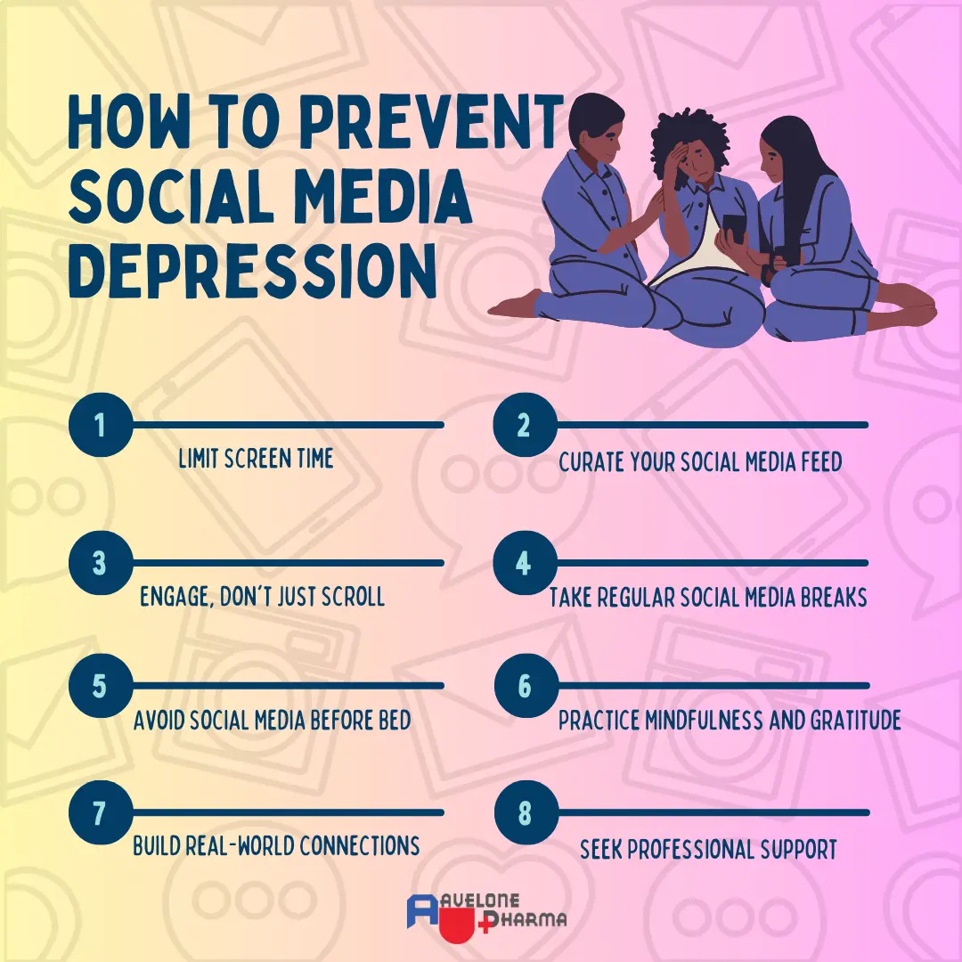 How to prevent social media depression