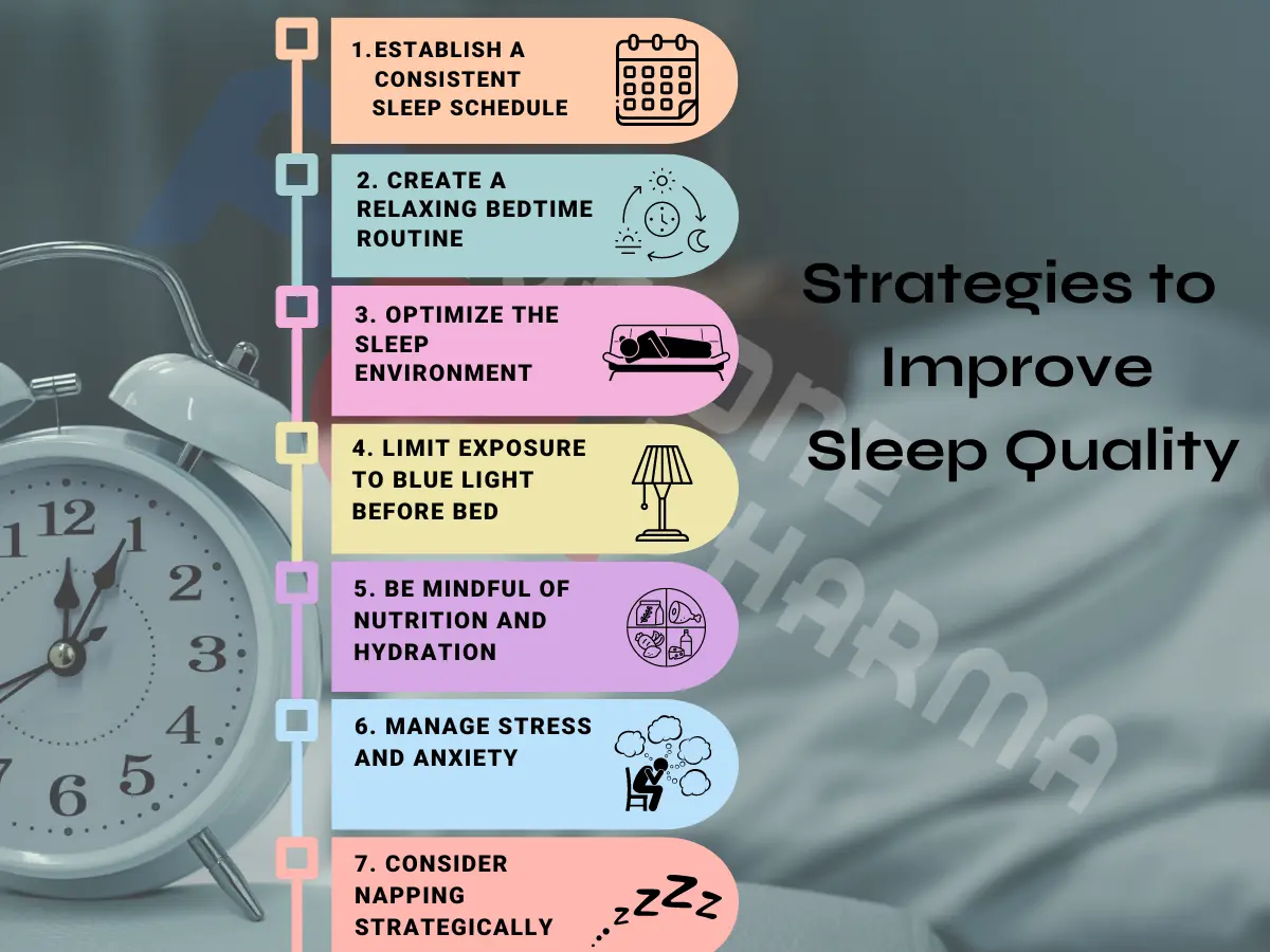 Strategies to Improve Sleep Quality