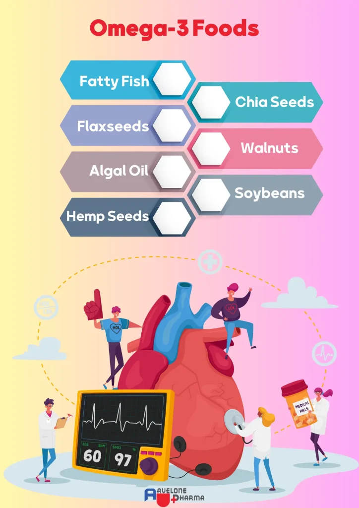 Omega-3 food