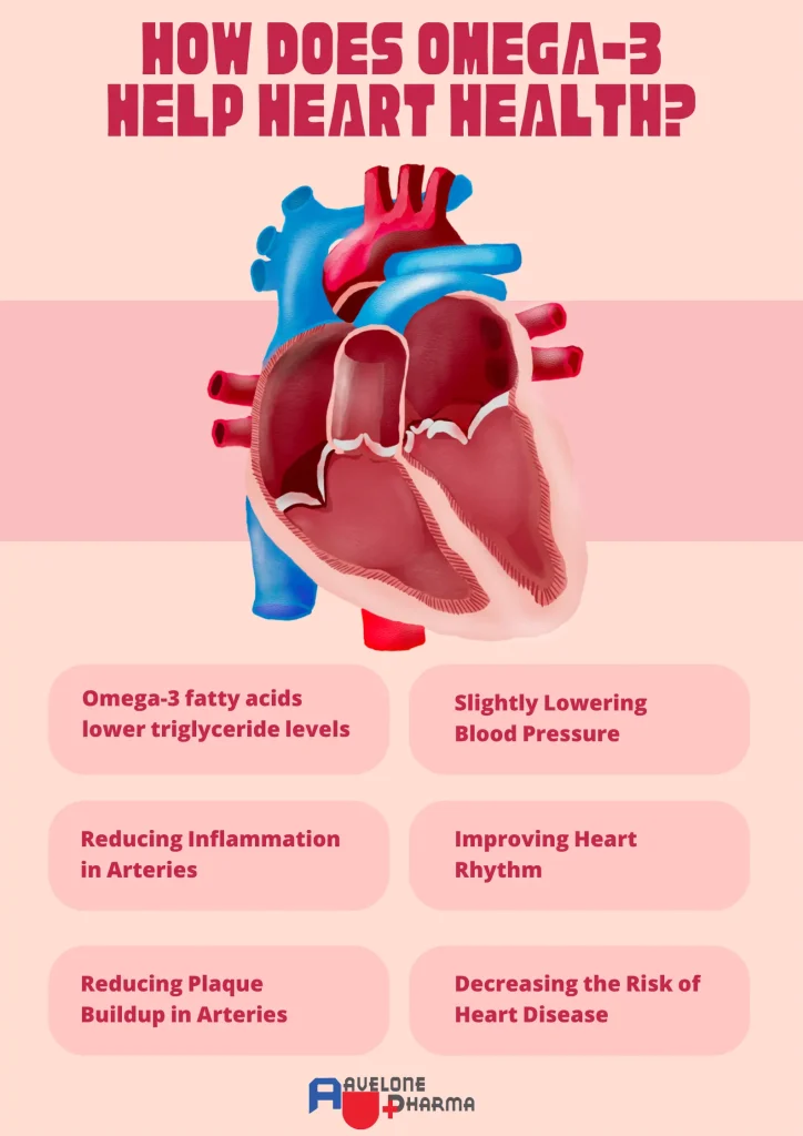 How Omega-3 Help Heart Health