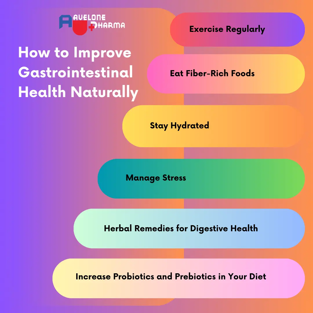 How to Improve Gastrointestinal Health Naturally