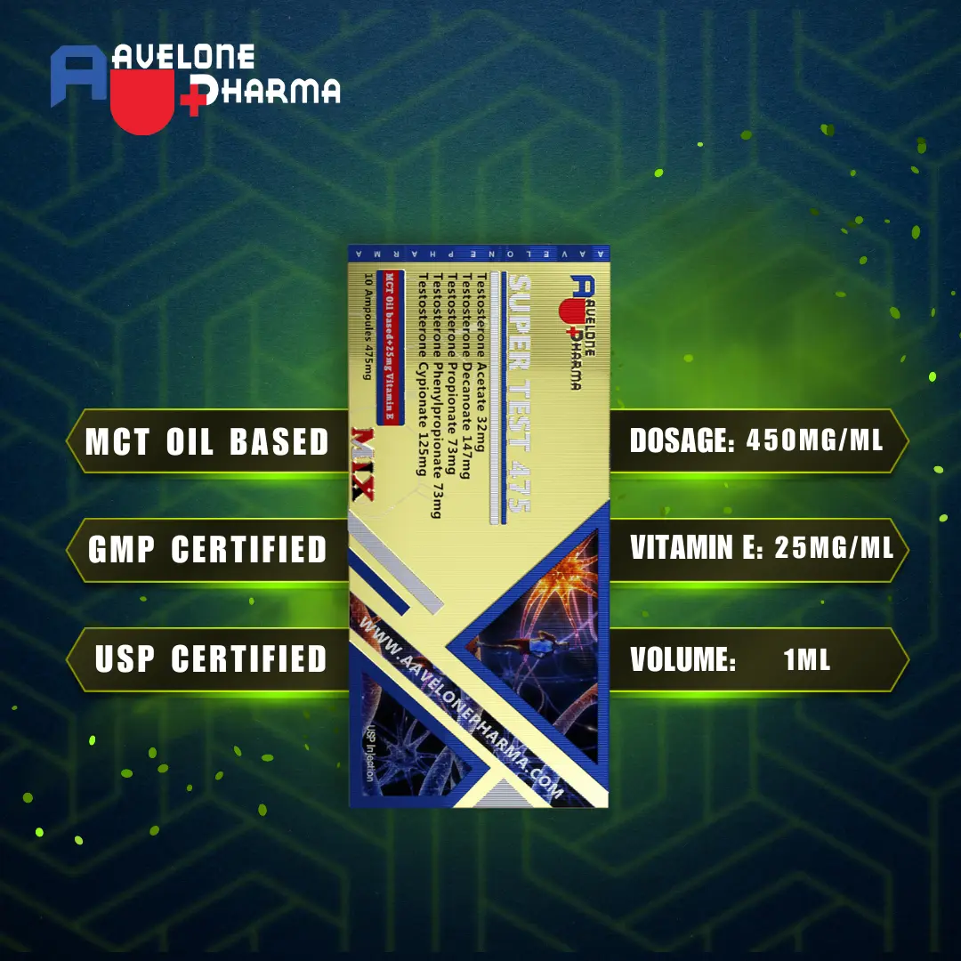 super test infographic