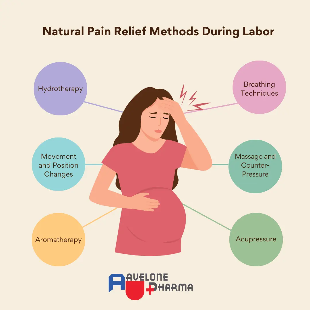 Natural Pain Relief Methods During Labor