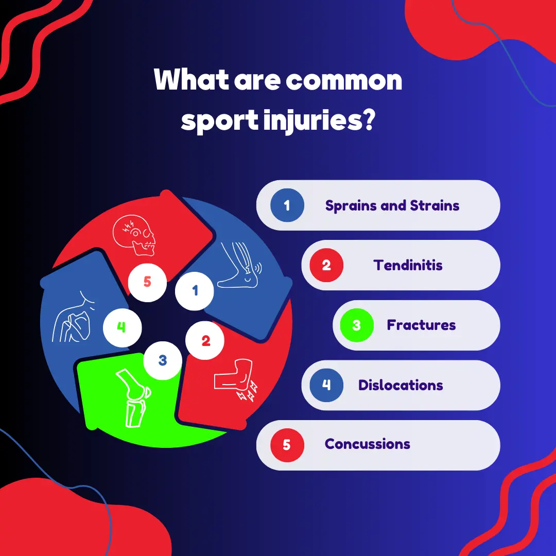 What are common sport injuries?