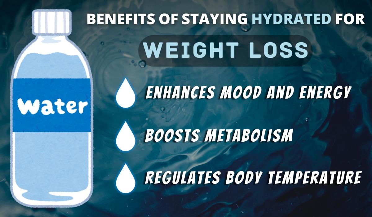 Does hydration help weight loss?
