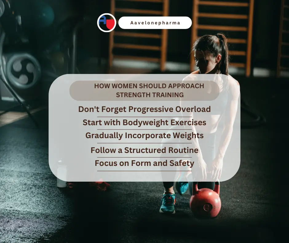 best strength training for women