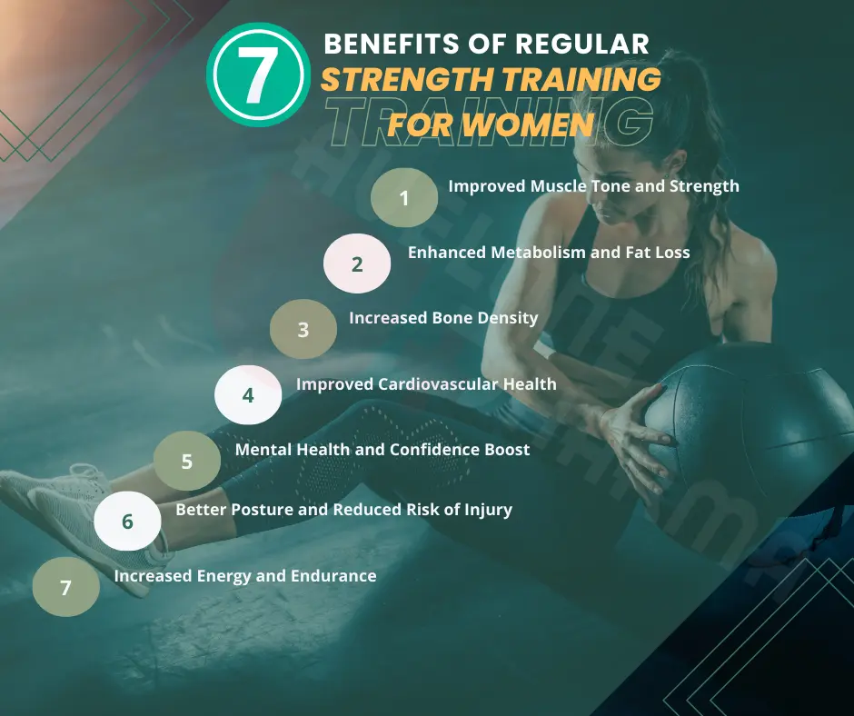 benefits of strength training for women