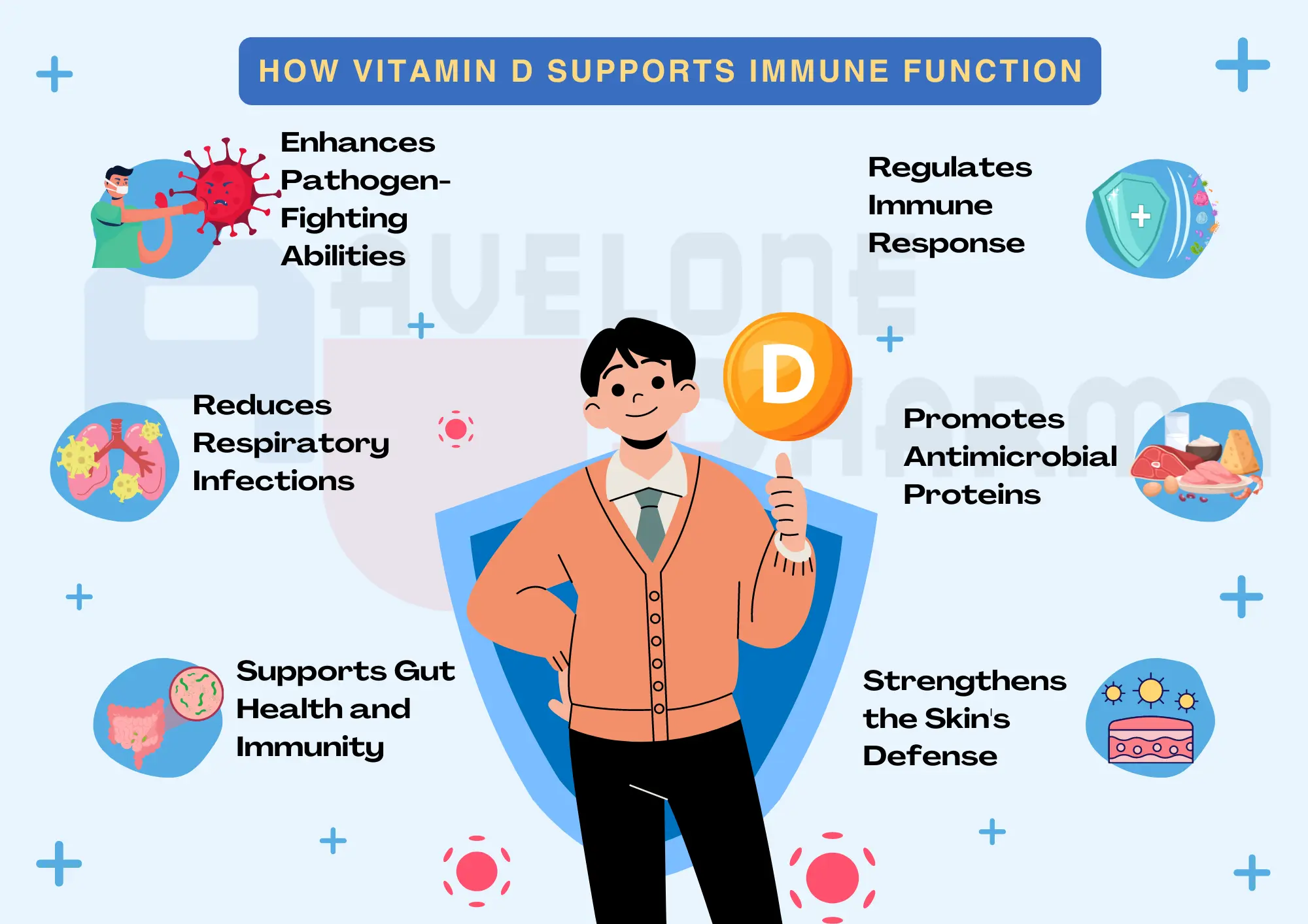 Vitamin D is one of the Best immune system booster