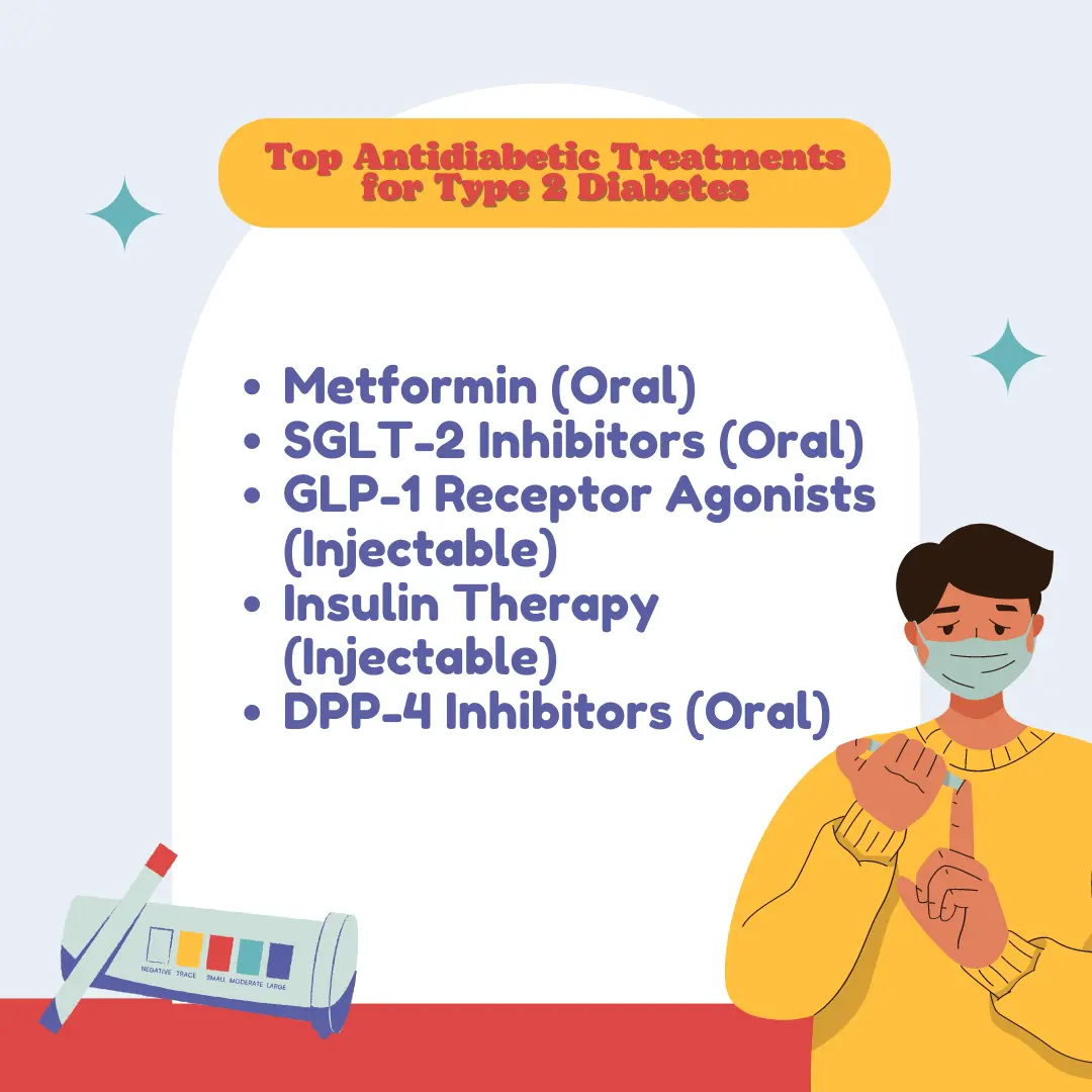 lifestyle changes for type 2 diabetes management