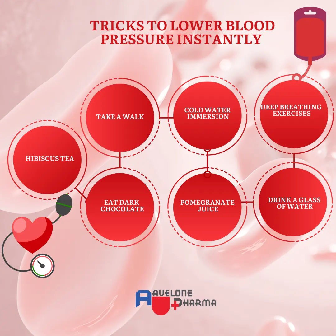How to reduce high blood pressure naturally at home