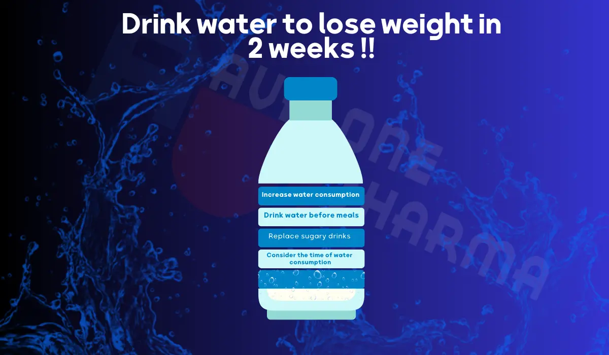 drink water to lose weight in 2 weeks