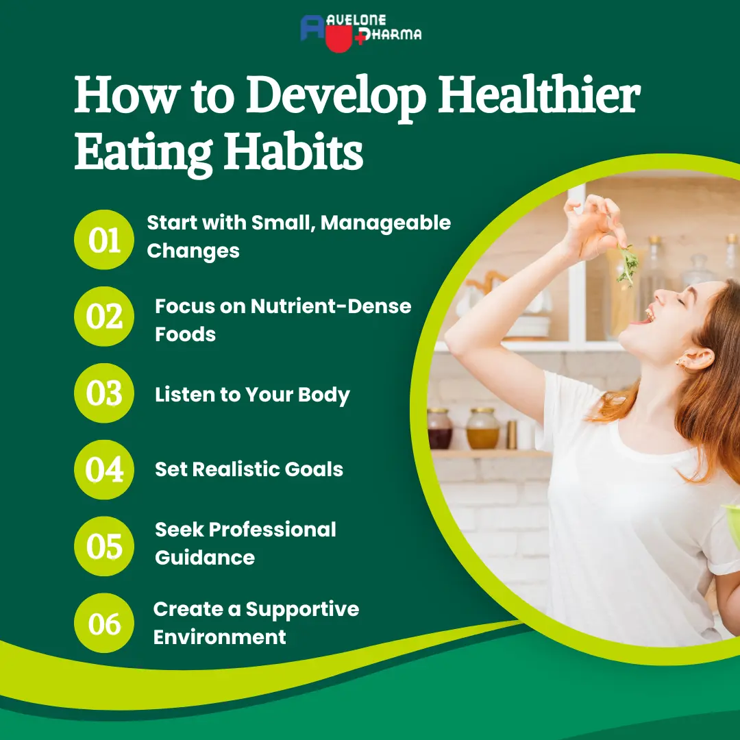 Mindful eating meaning