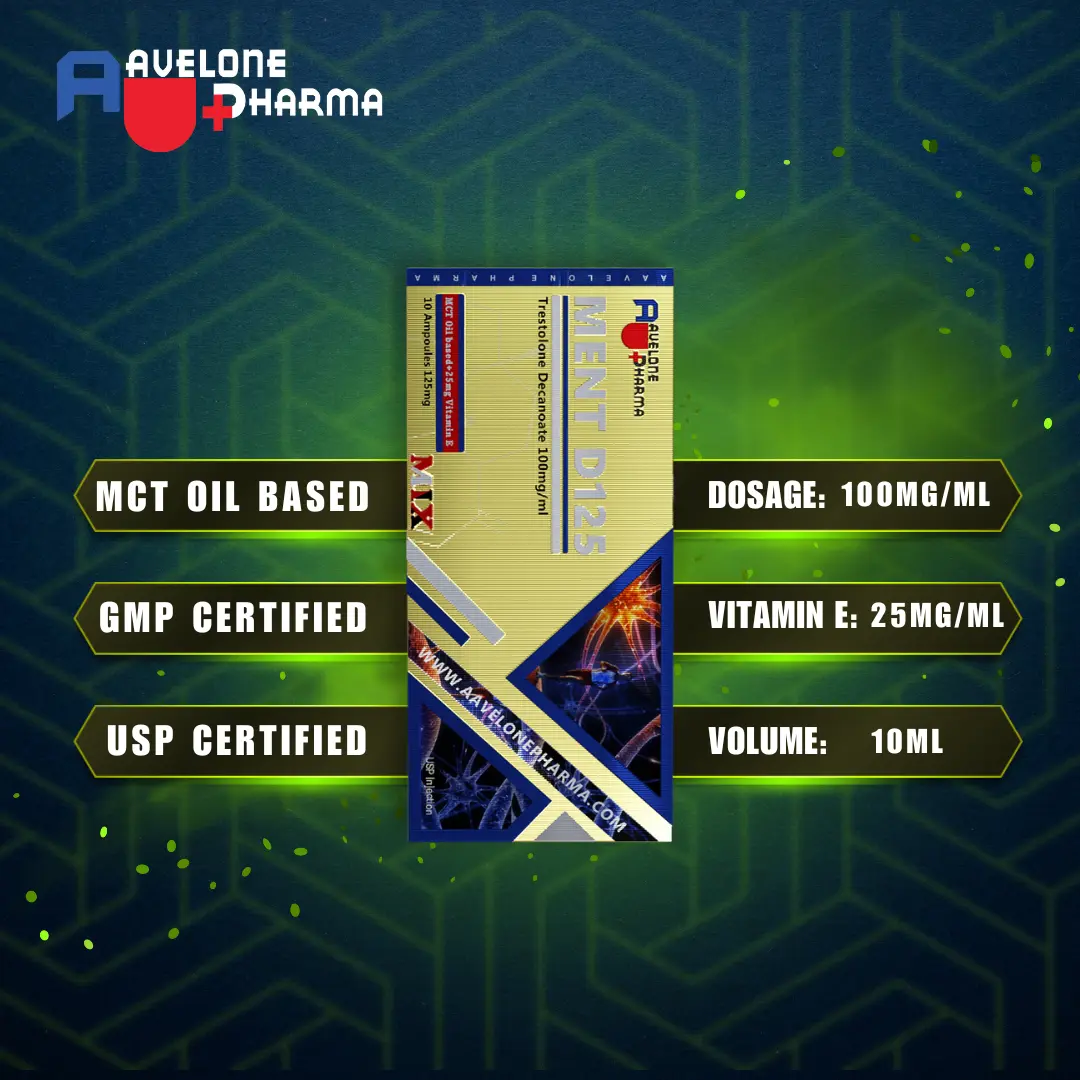 Ment D125 infographic