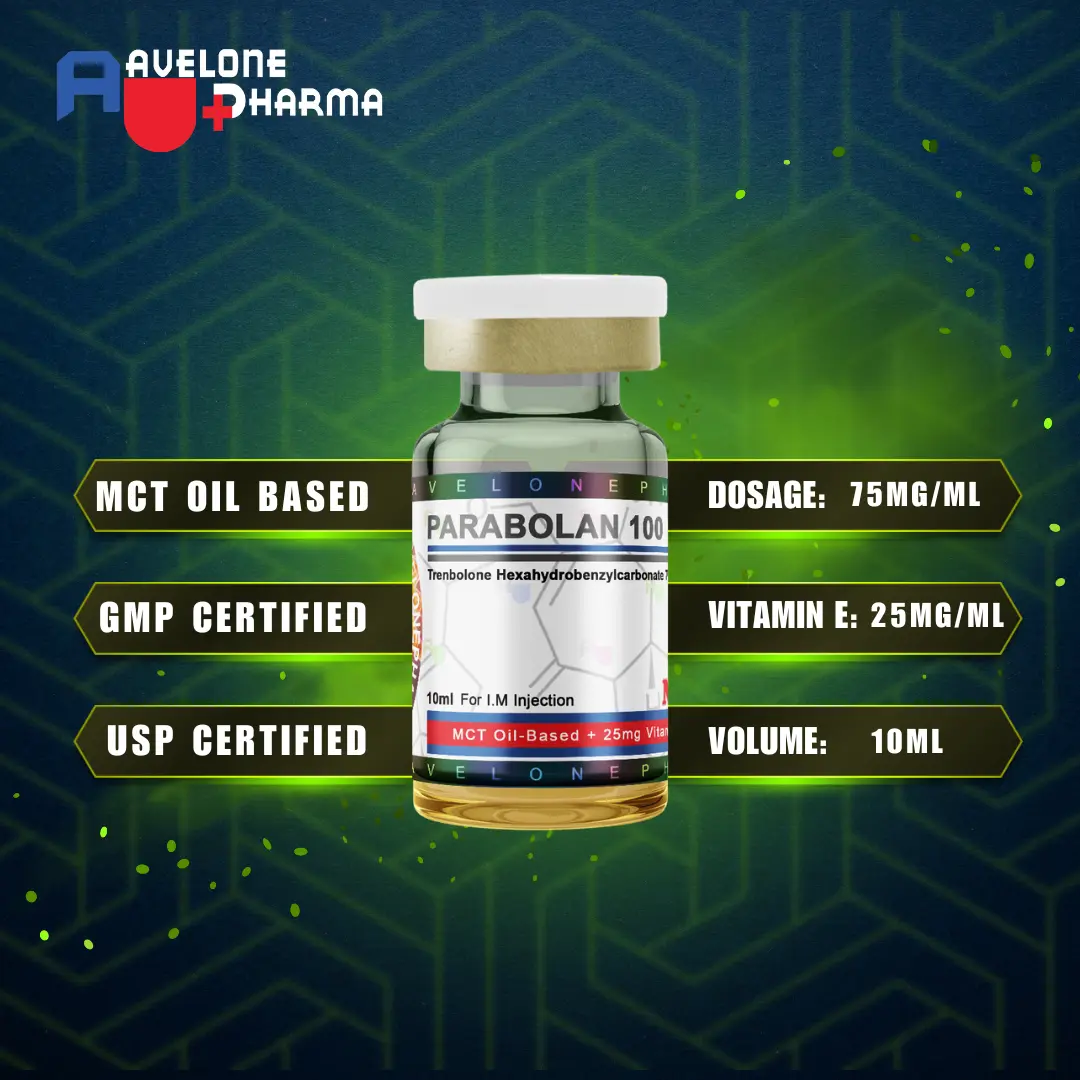 parabolan infographic